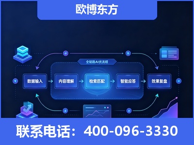 嘉兴-专业deepseek优化